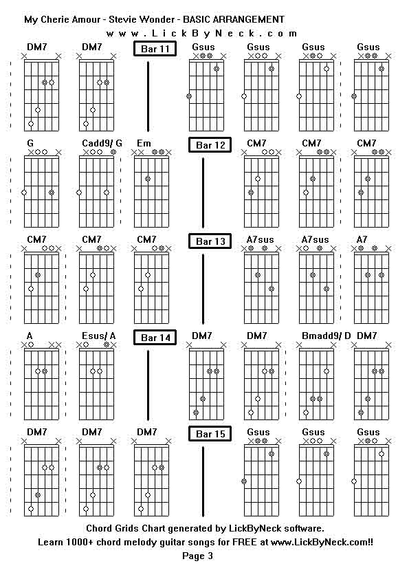 Chord Grids Chart of chord melody fingerstyle guitar song-My Cherie Amour - Stevie Wonder - BASIC ARRANGEMENT,generated by LickByNeck software.